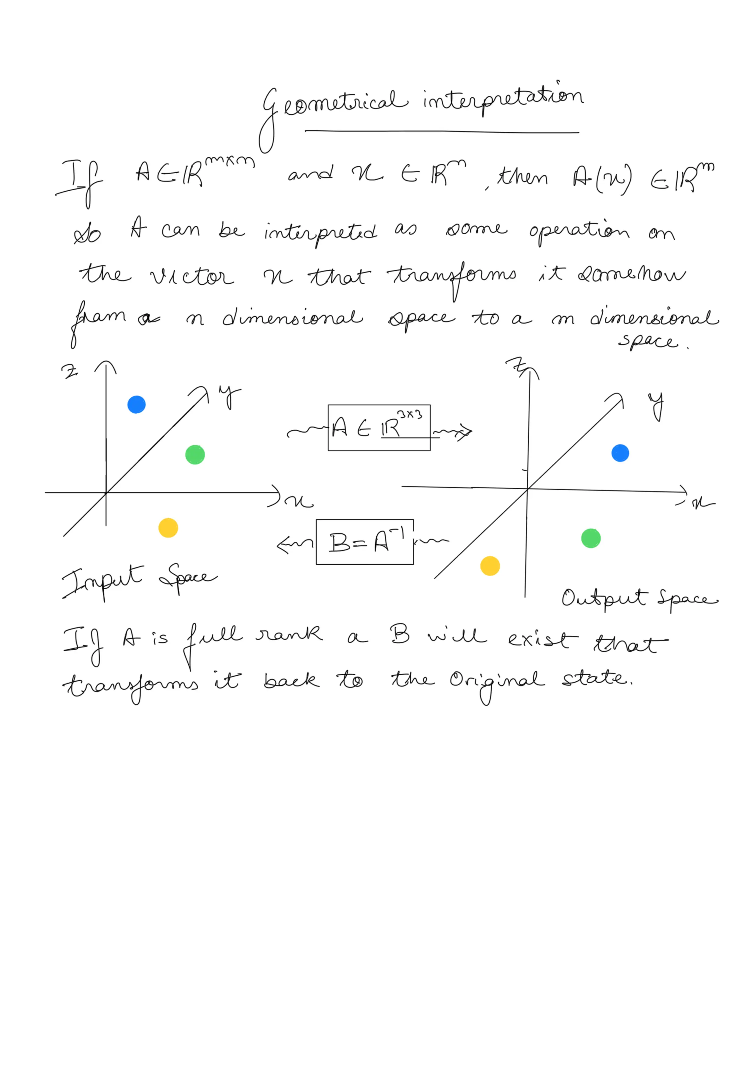 Linear Algebra Revision 4