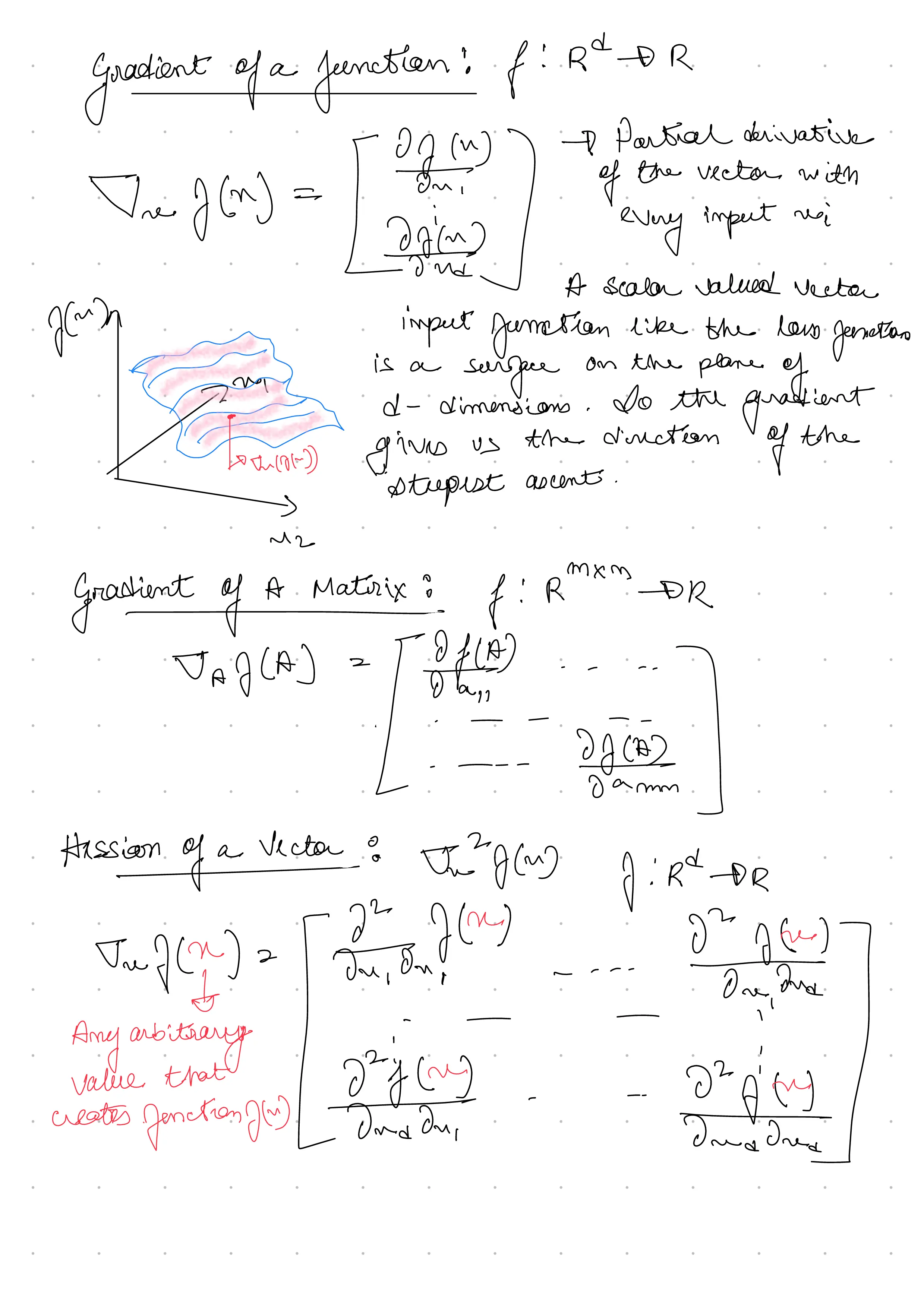 Matrix_Calculus_Revision_3