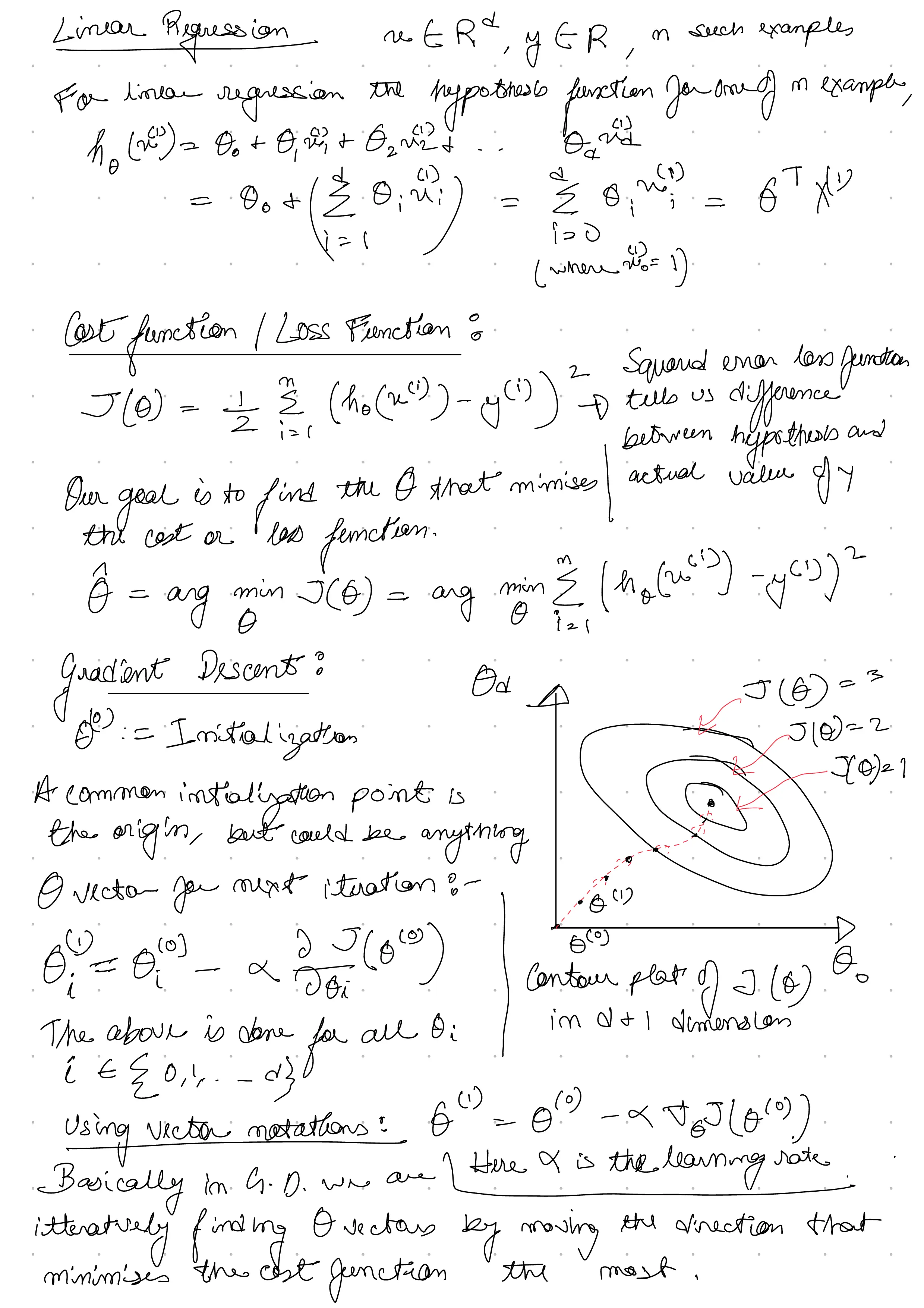 Theory_of_Linear_Regression_2