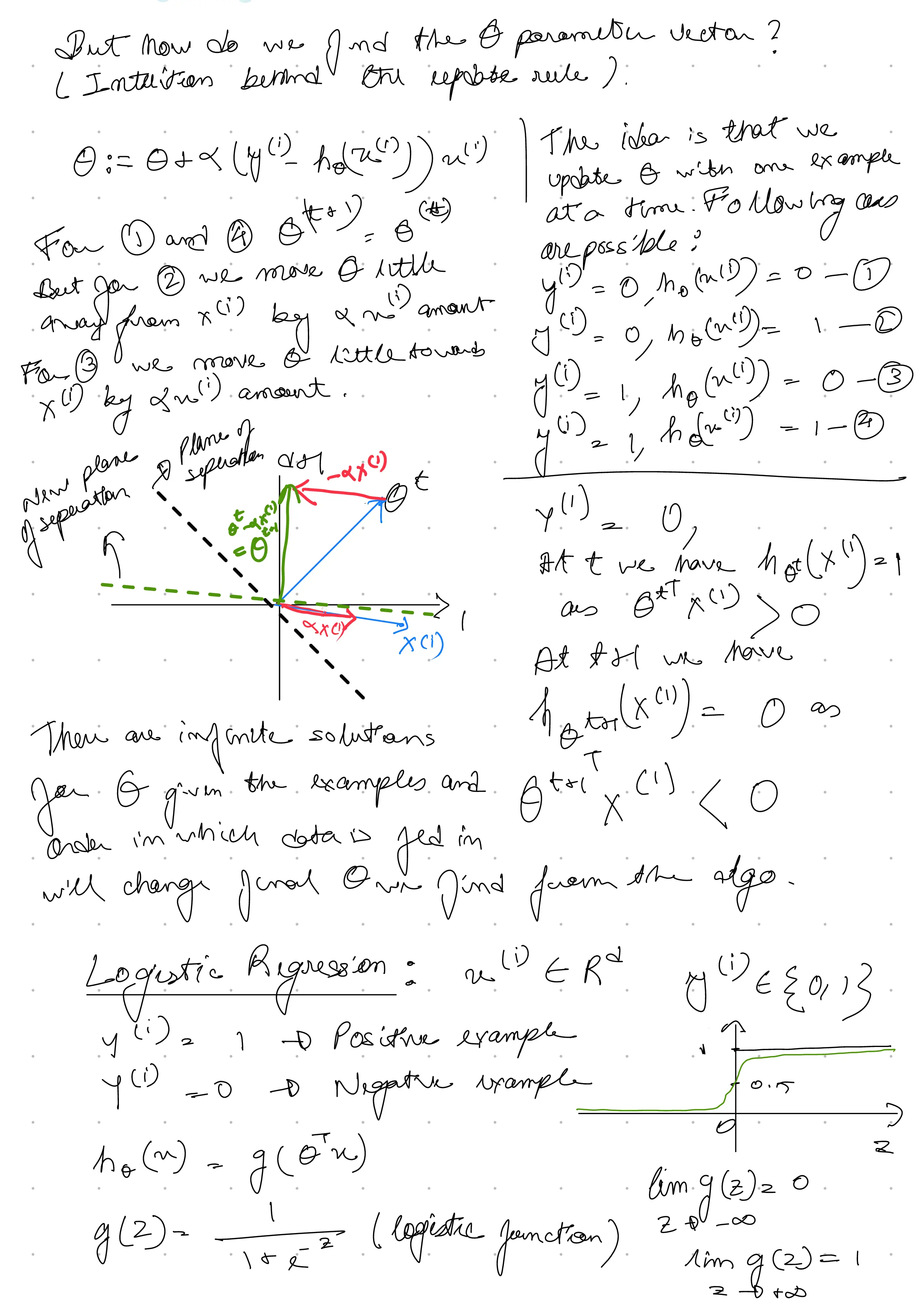Theory_of_Logistic_Regression_3